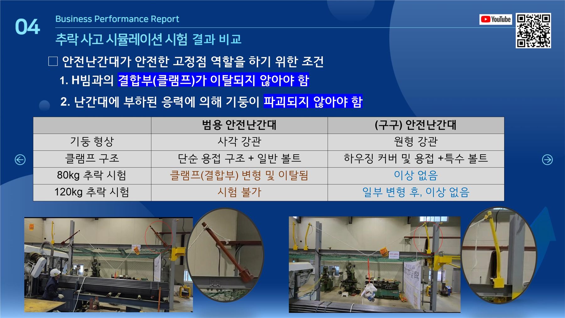 04 추락 사고 시뮬레이션 시험 결과 비교