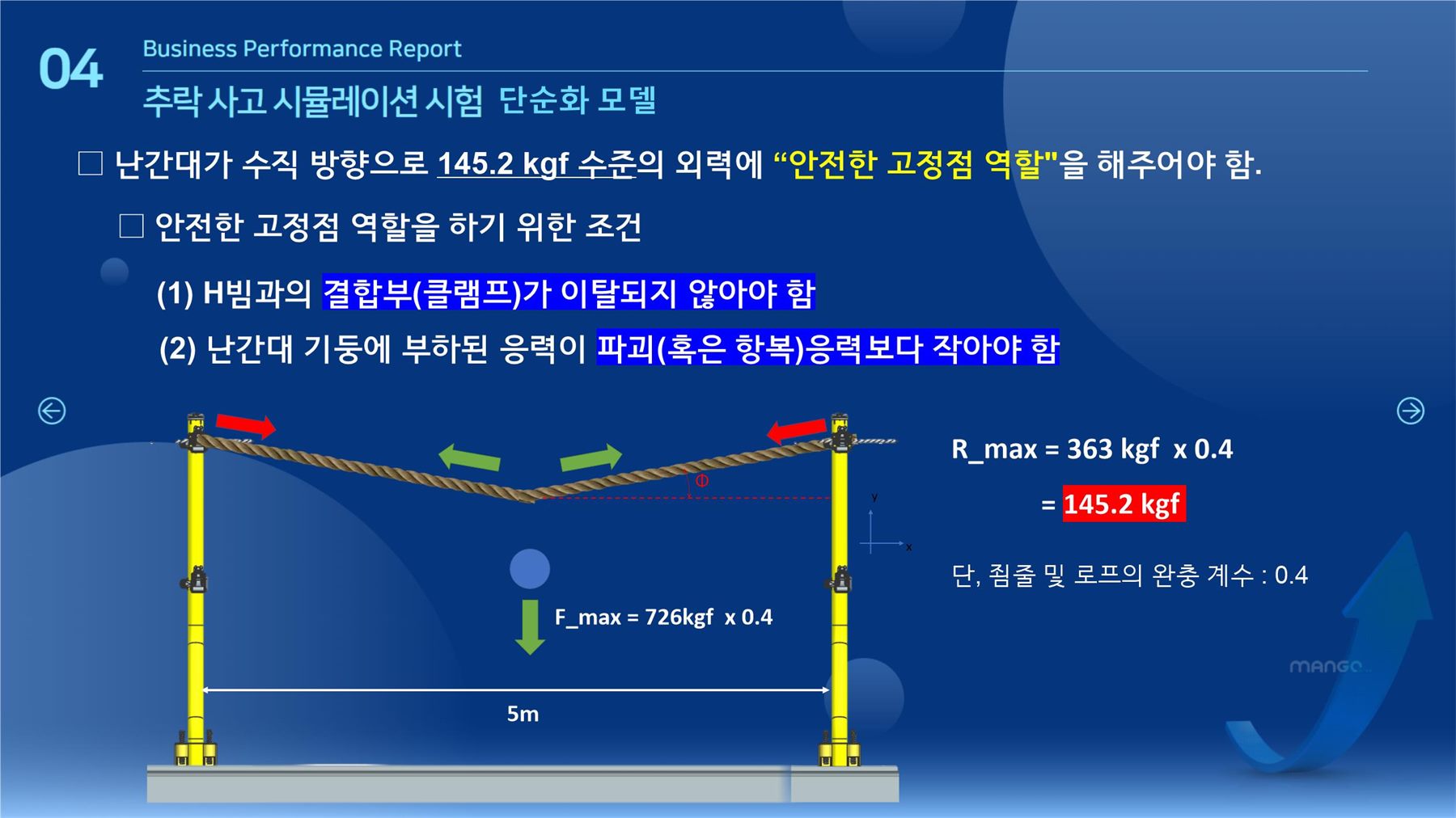 04 추락 사고 시뮬레이션 시험 단순화 모델